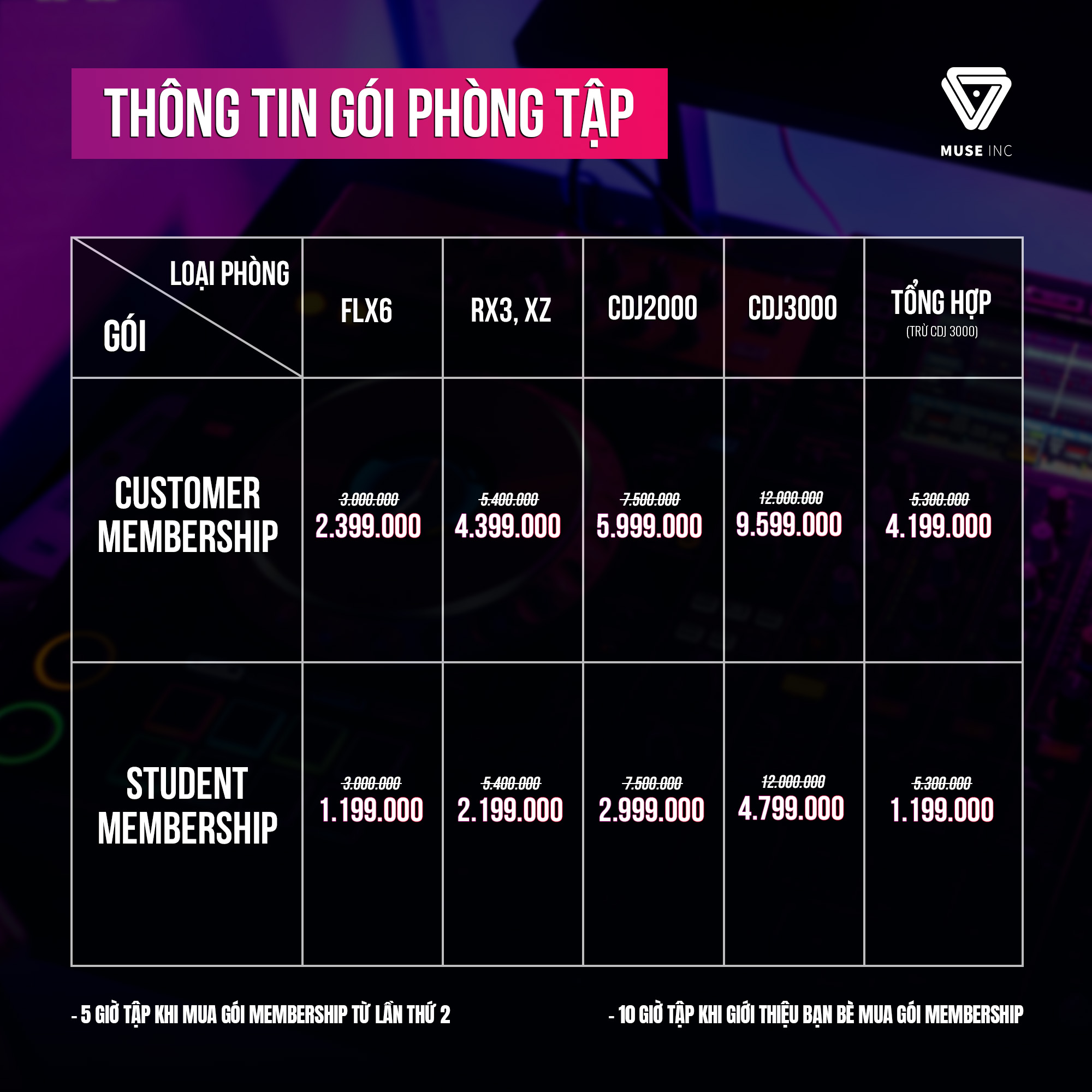 Thuê phòng tập - Gói membership